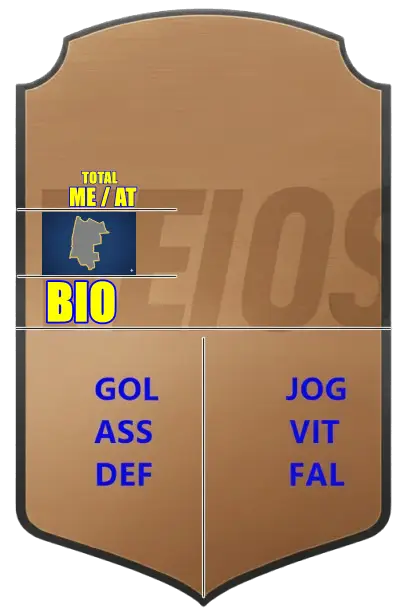 LATERAIS